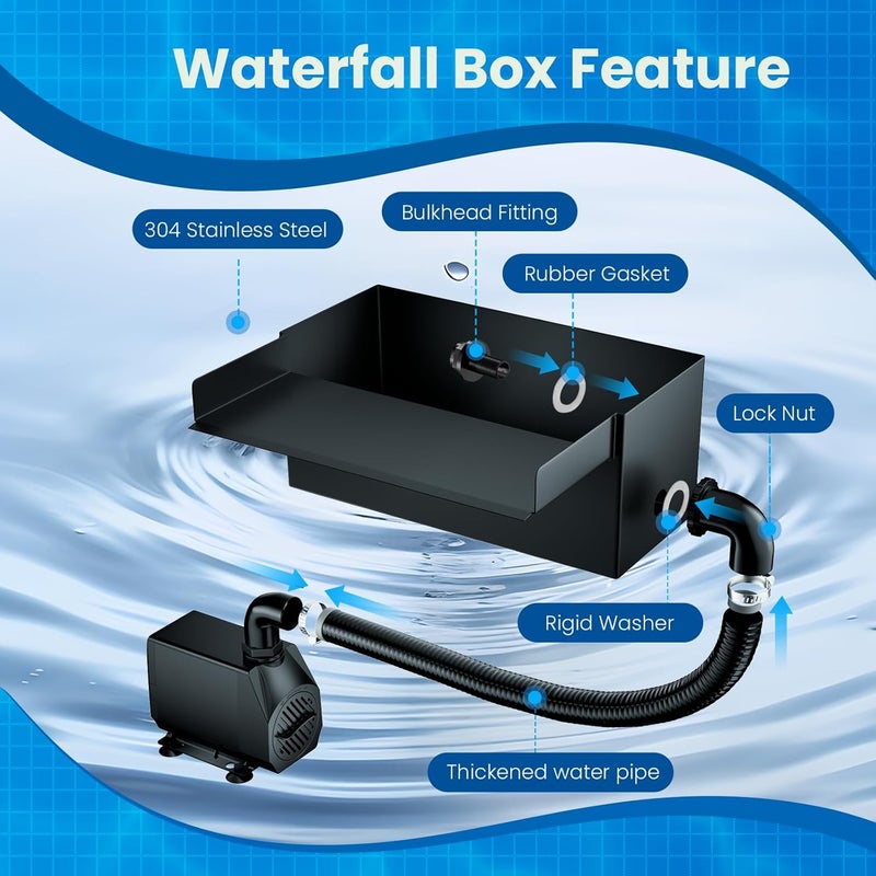 Biling 8" Pond Waterfall for Outdoor Ponds, Waterfall Spillway Pond Kit with 40W 660GPH Pump, Stainless Steel Waterfall Box and 9.8FT Corrugated Tubing for Water Garden, Ponds and Water Features - Image 5